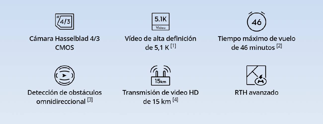 DJI Mavic 3 Classic (DJI RC), dron con cámara Hasselblad 4/3 CMOS para  profesionales, video HD de 5.1K, tiempo de vuelo de 46 minutos, detección  de