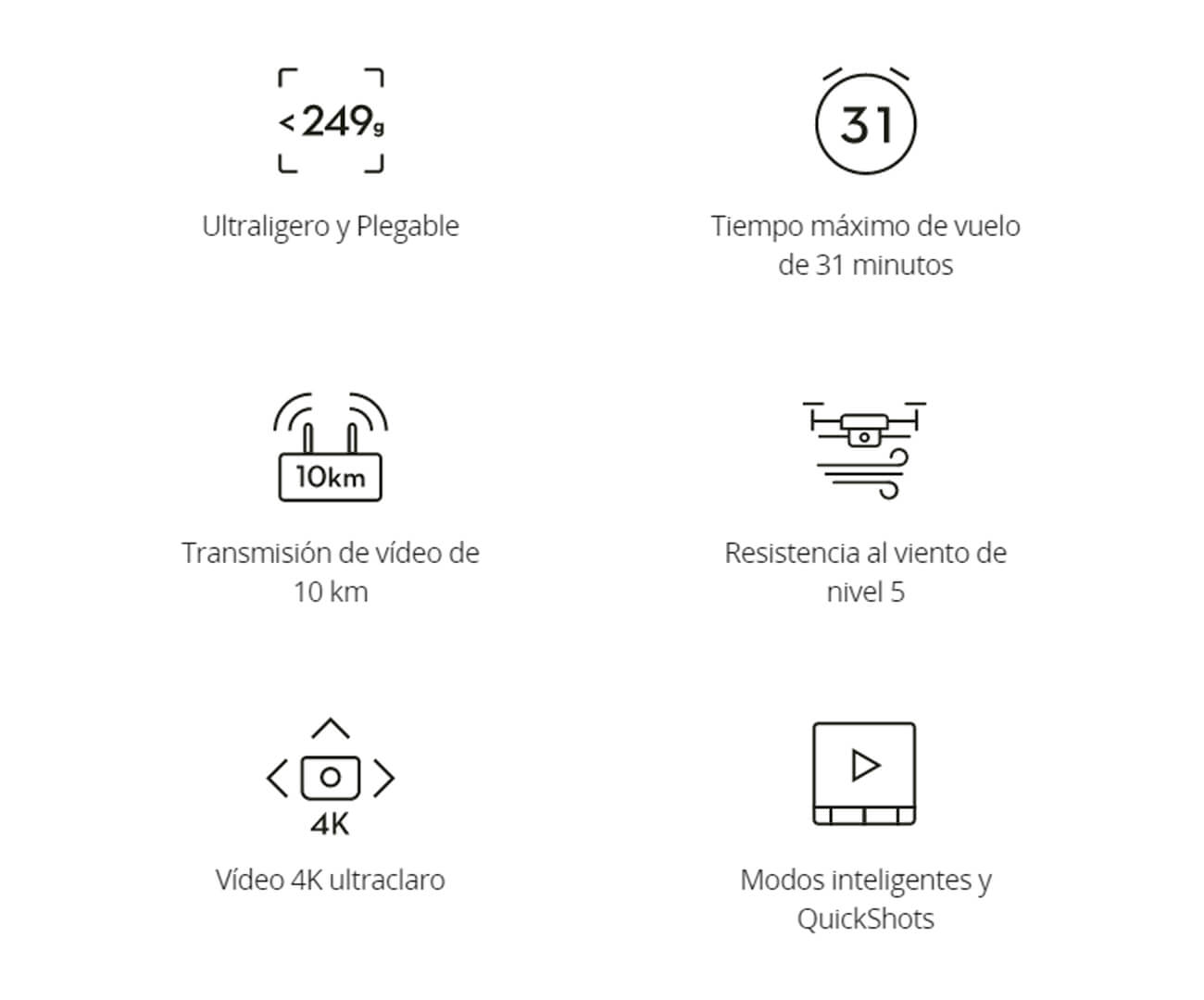 mini2-caracteristicas